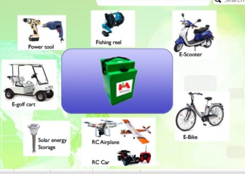 Electric Motorcycle Battery