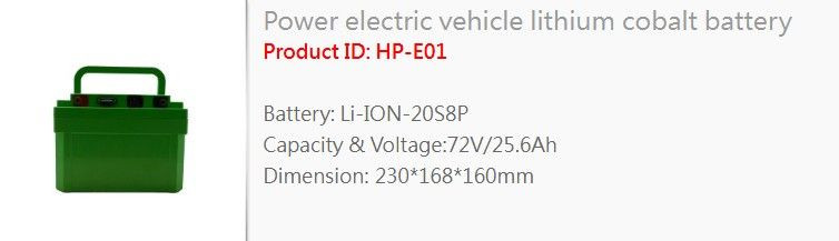 Electric Motorcycle Battery