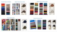 All kinds of Hats/Caps