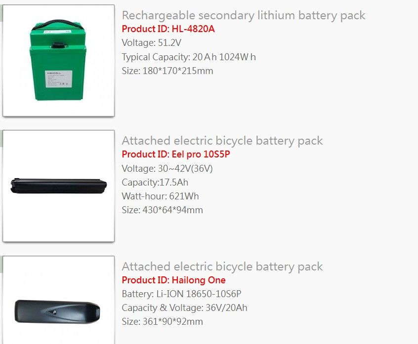 Electric Motorcycle Battery