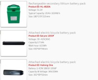 Electric Motorcycle Battery